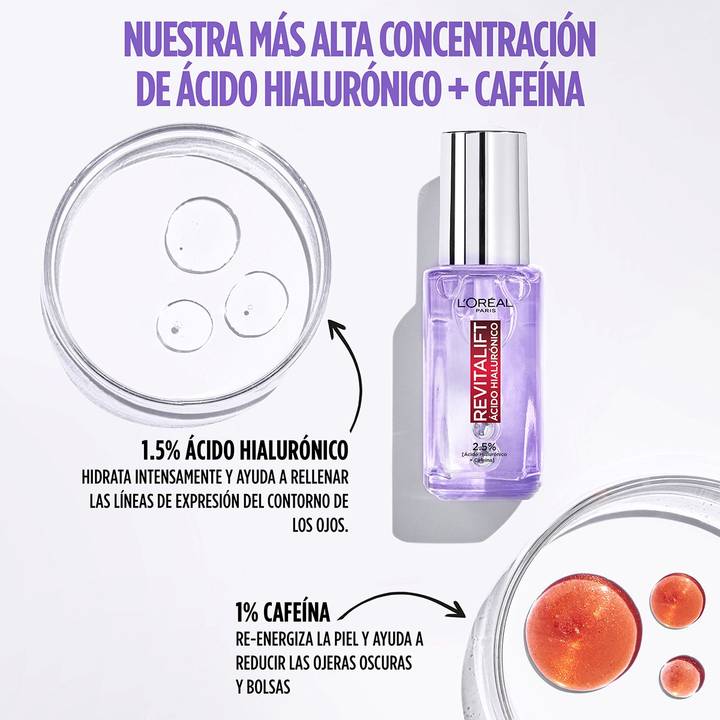 Sérum Revitalift Ácido Hialurónico + Cafeína (Ojos) | L'ORÉAL