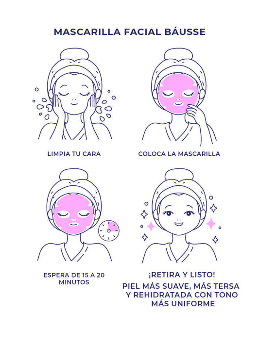 Mascarilla facial de Aguacate | Bausse