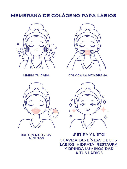 Membrana para Labios | BÁUSSE