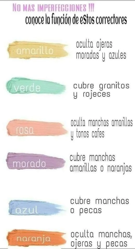 Paleta Correctores Z15 | FY Cosmetics